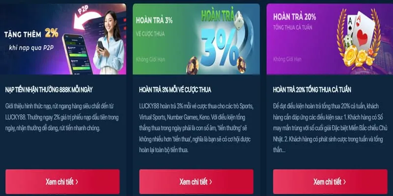 Thưởng nạp lại hàng ngày Spobet